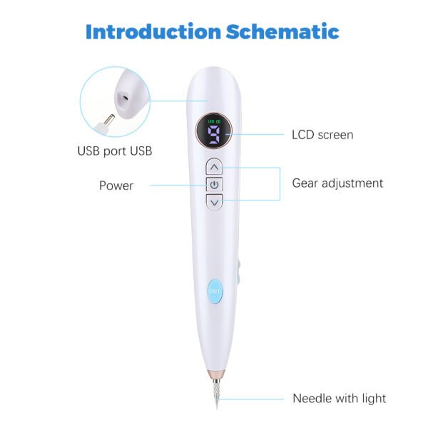 Laser Skin Tag, Mole and Freckle Remover - Image 2